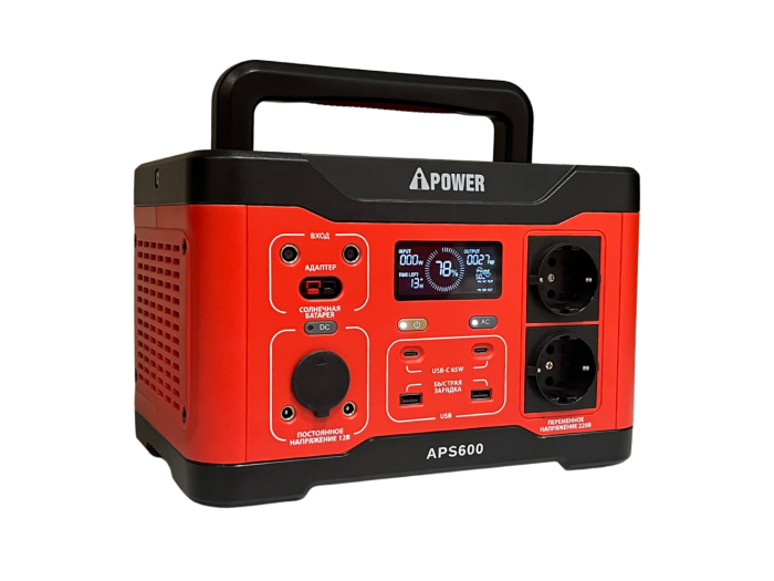    APS600 A-ipower 20601