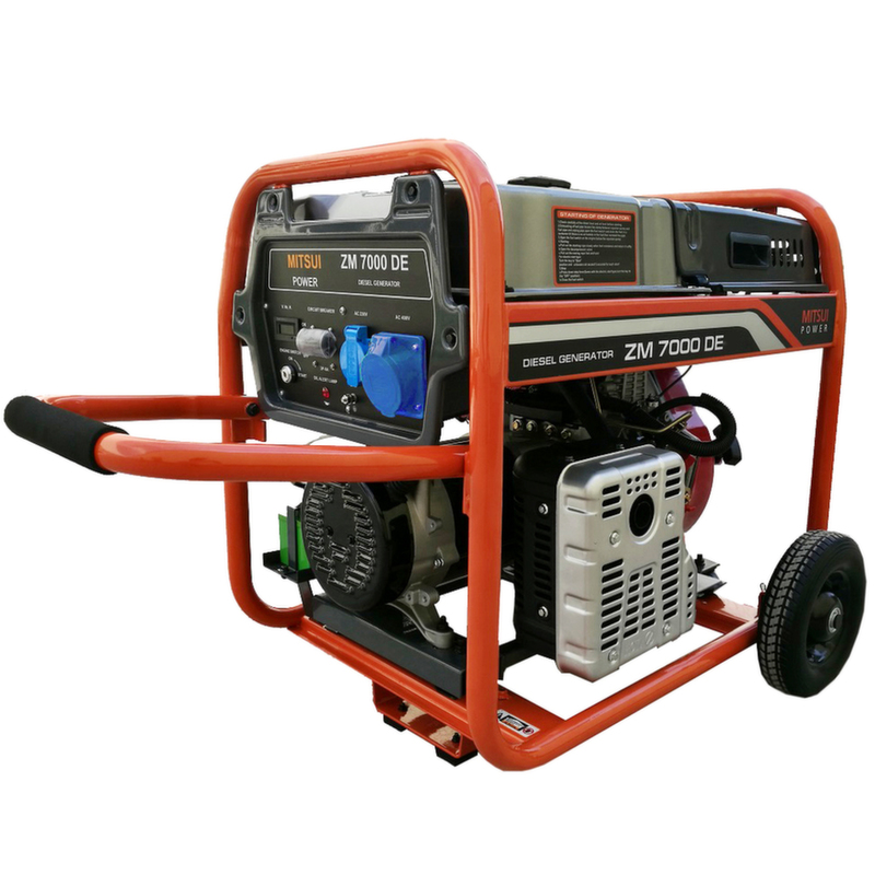   Mitsui Power Eco ZM 7000 DE