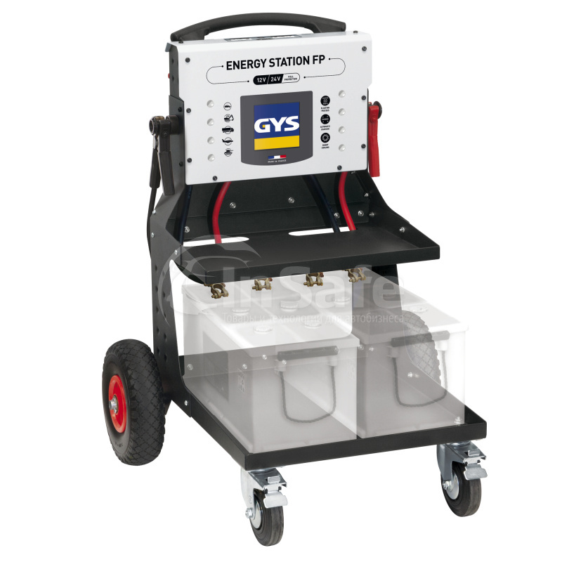 �������������� ������� ENERGY STATION FP, GYS 69589