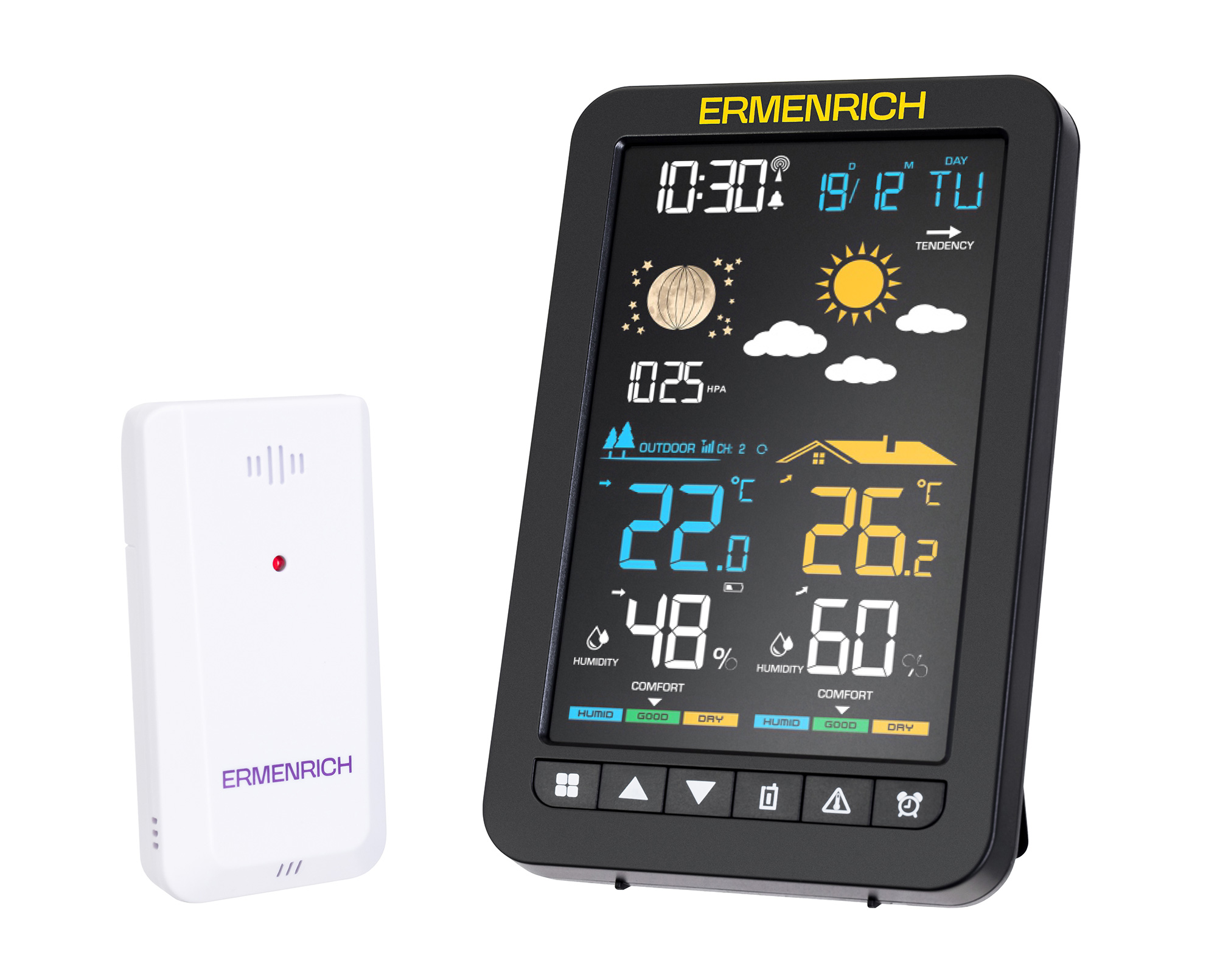 ������������ Ermenrich Report WR30, 86034