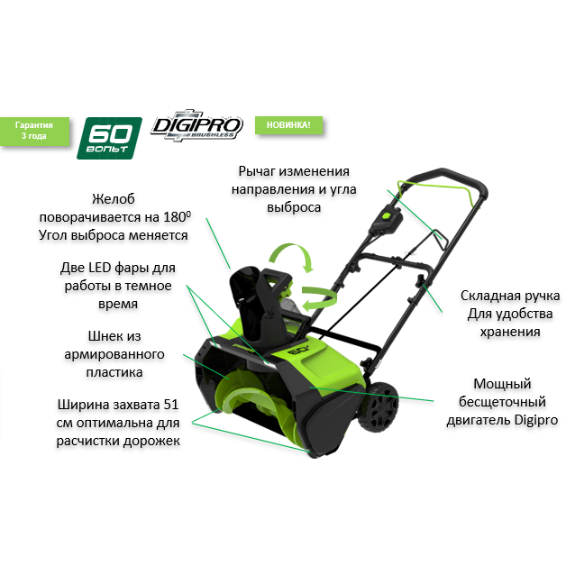   Greenworks GD60PST, 60V, 51 , , c 1 5  , 2602907UG